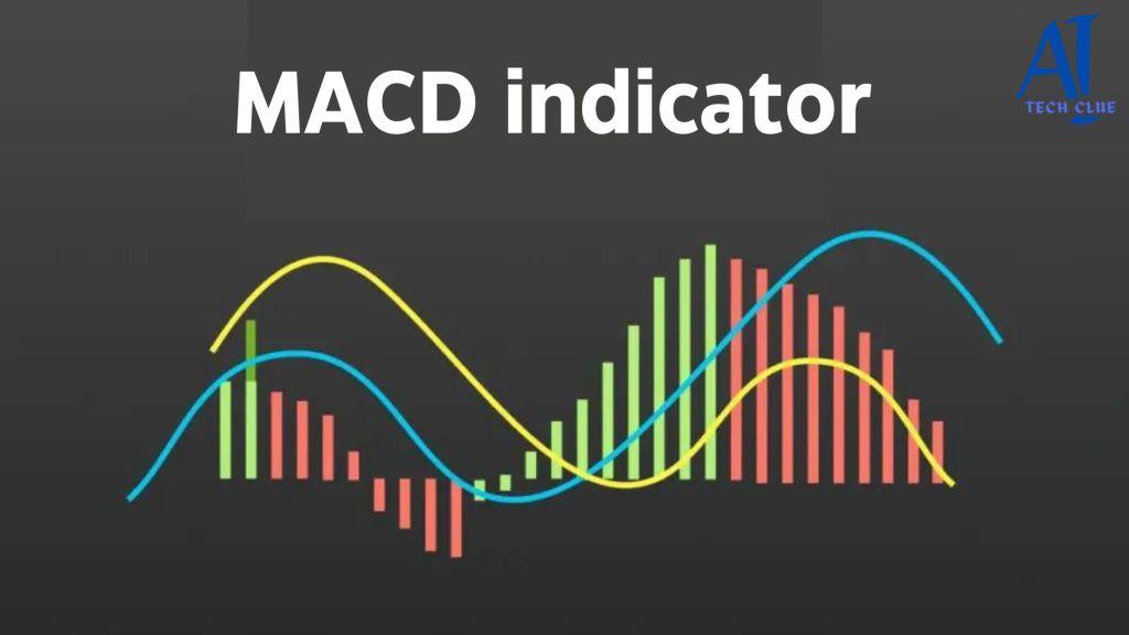 How to Use the MACD Indicator