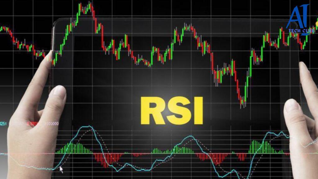 Relative Strength Index (RSI) for Trading Signals