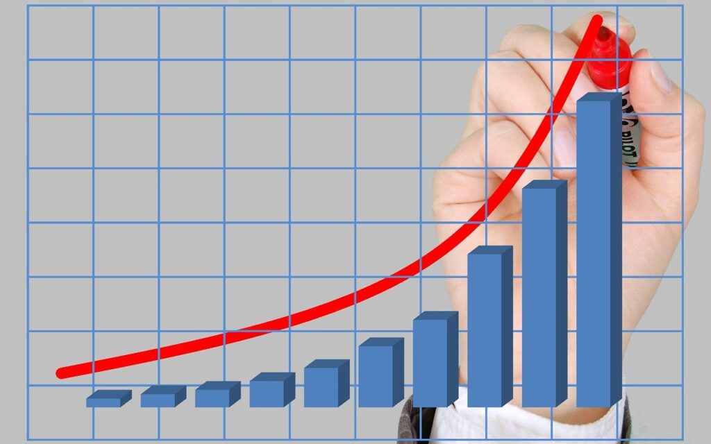 How to Evaluate a Company’s Profitability