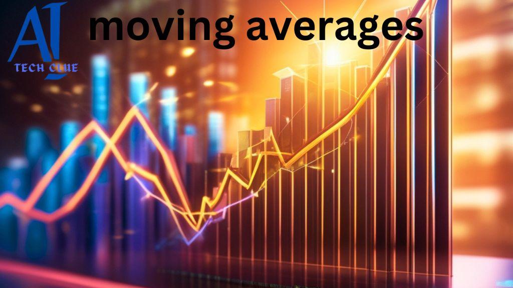 Moving Averages in Technical Analysis